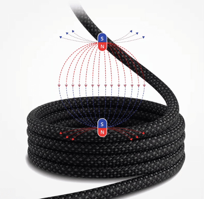 Hình ảnh phụ Hình ảnh sản phẩm RUISHEN CÁP SẠC XE HƠI ĐA NĂNG USB-C 4 TRONG 1 TỪ TÍNH TỰ CUỘN 2